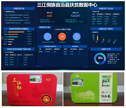 小小農特產 用上了高端的區塊鏈 電子商務技術服務